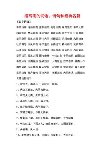 部编版六年级下册语文写作素材-描写雨的词语,诗句和经典名篇.doc 9页