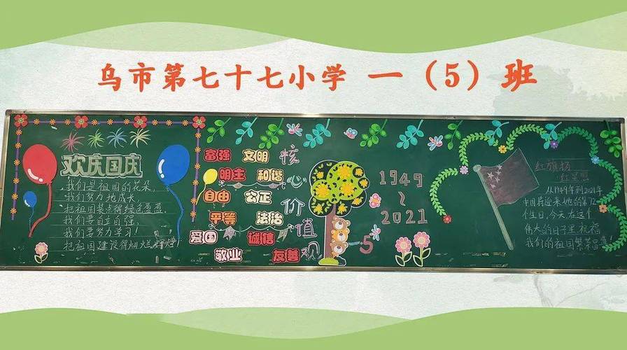 64中学,36小学,88中学,91中学,77小学,122小学的创意黑板报精彩回顾