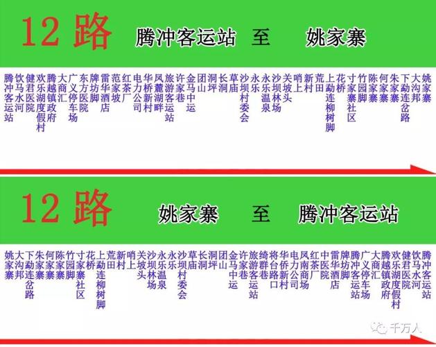 腾冲12路公交车经过哪些地方