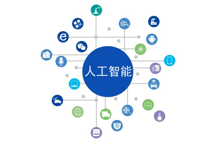 创意配图:人工智能