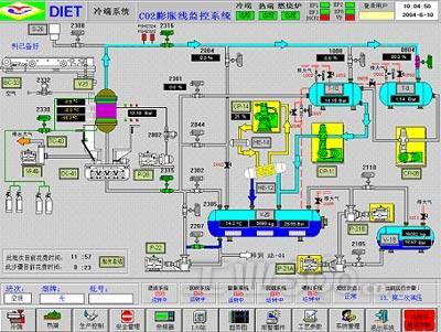 s7-300与wincc通讯设置