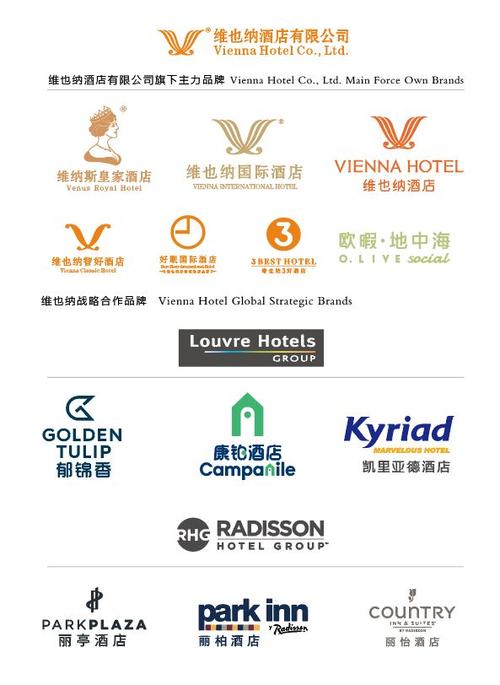 丽怡来了!——丽笙酒店集团旗下丽怡酒店首次亮相中国