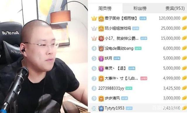 虎牙"君子固穷"挑衅,神豪汪汪汪二连问,烟雨楼能代表