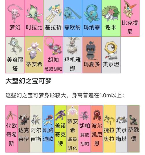 宝可梦剑盾 闪普换幻兽6015_路易威登怎么样_宝可梦怎么样_宝可梦