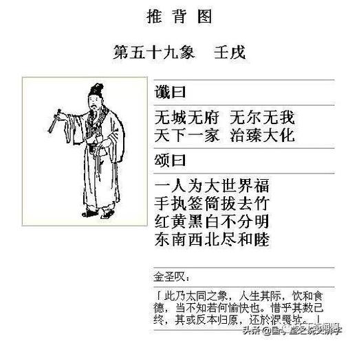 推背图详解:第五十九象 世界大同