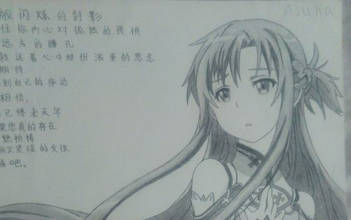 活动作品角色手绘应援刀剑神域亚丝娜结城明日奈