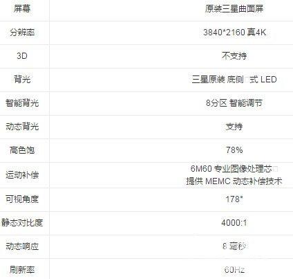 【沙发管家】乐视超4x65与小米电视3s65对比分析