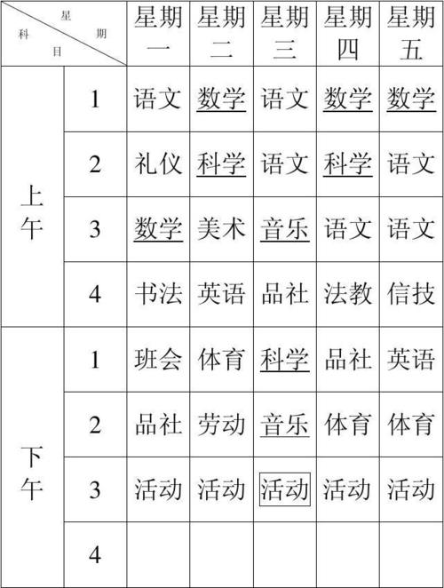 四年级课程表