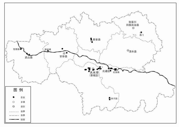 图1 天水市三线建设主要单位分布简图