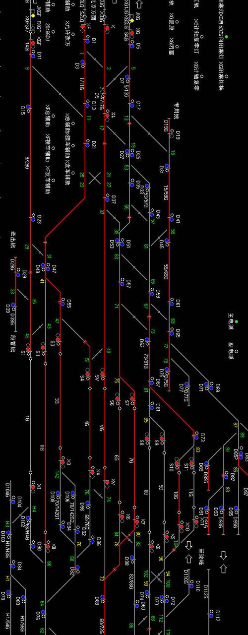 电缆混线导致轨道多区段红光带故障案例