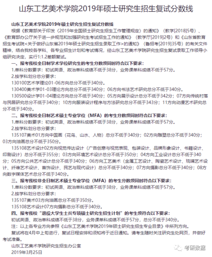 2021山东工艺美术学院研究生分数线(含2019年复试)
