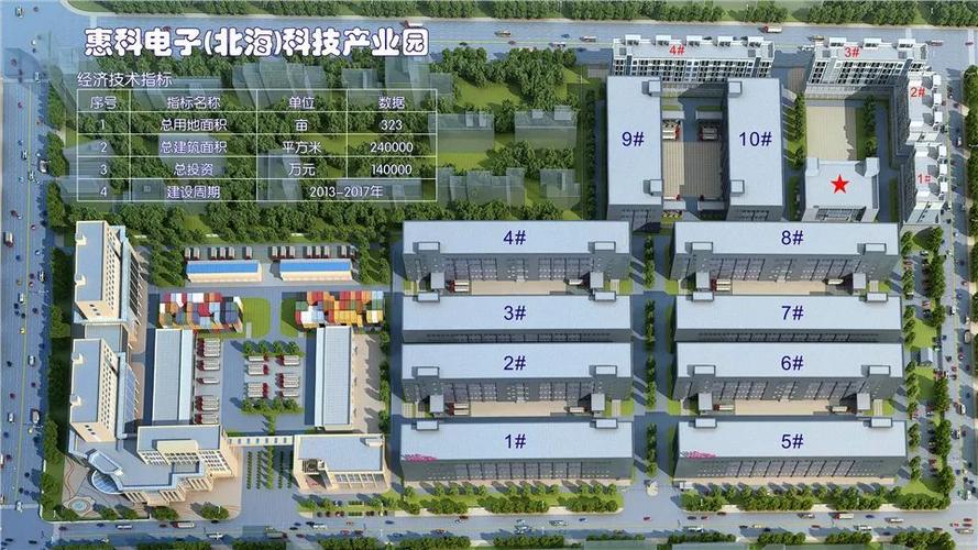 北海打造全球最大智能电视机生产基地_惠科