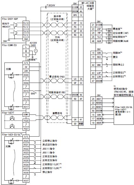 fx3u2hsyadp三菱2通道高速输出特殊适配器