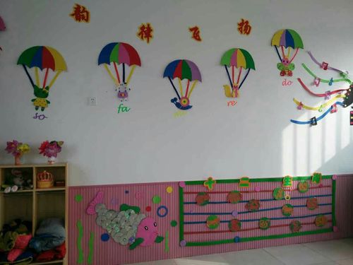 这是小班活动室老师布置的主题墙:韵律飞扬