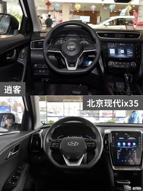 13万元左右你怎么选逍客vs北京现代ix35