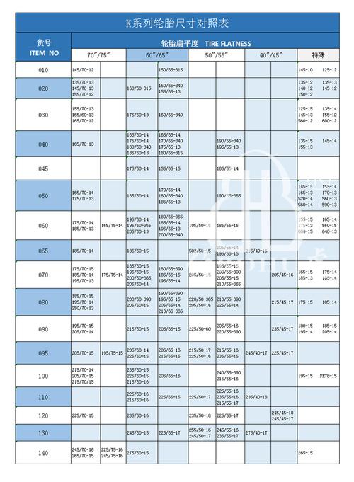 伯虎4wd防滑链加粗越野车合金钢防滑链进藏防滑链线泥