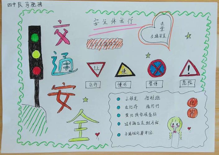 各中队利用假期期间制作了安全,防溺水手抄报活动.