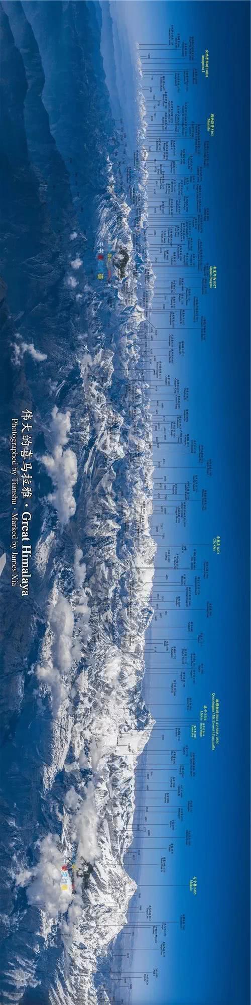 川大教授拍出喜马拉雅山脉雪山图,包罗近千座山峰