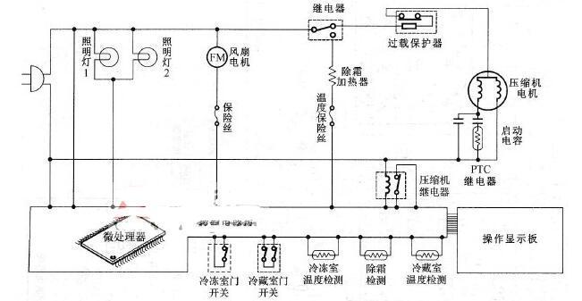电脑式电冰箱控制电路图(图片来源于网络)