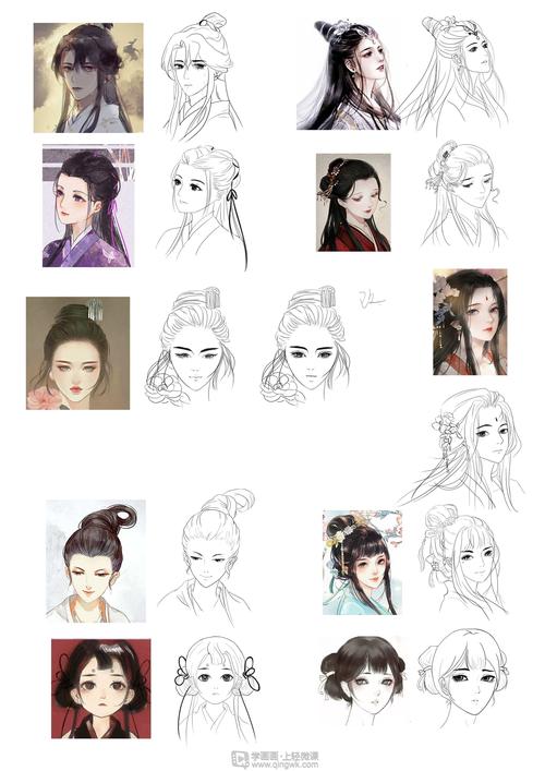 古风插画嘴巴的基本画法