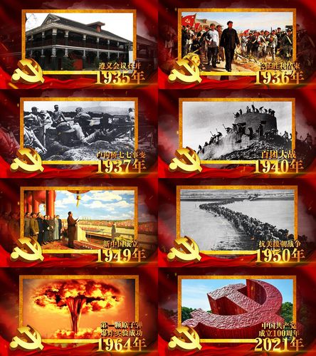 庆祝建党100周年历程回顾纪录图文直接用_1920x1080_高清视频素材下载