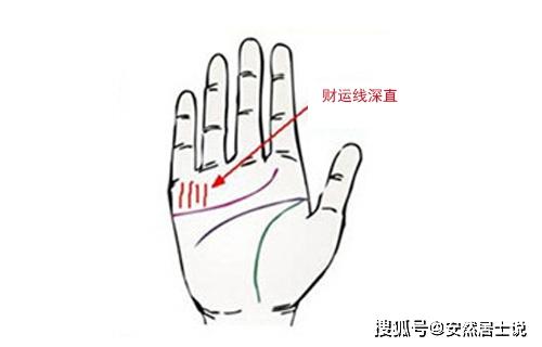 通过手相财运线来看一生的财运状况