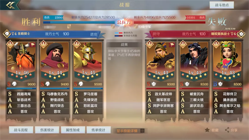 《文明与征服》阵容推荐丨五星全a技能超低配突击队,新手开荒必备好