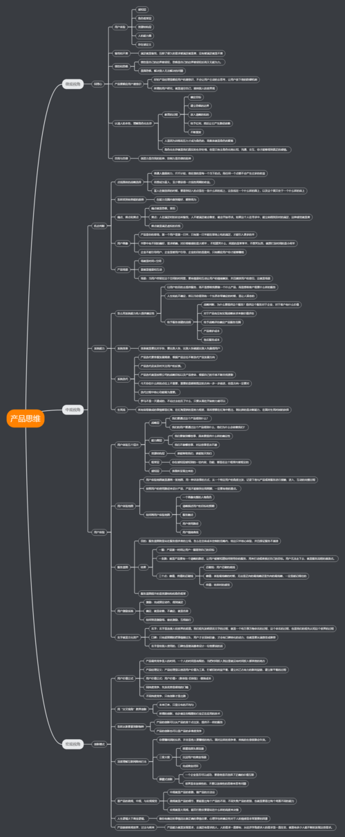 产品思维导图