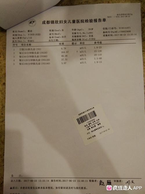 [试管婴儿]有胰岛素抗体做试管成功的姐妹们吗?求正能量