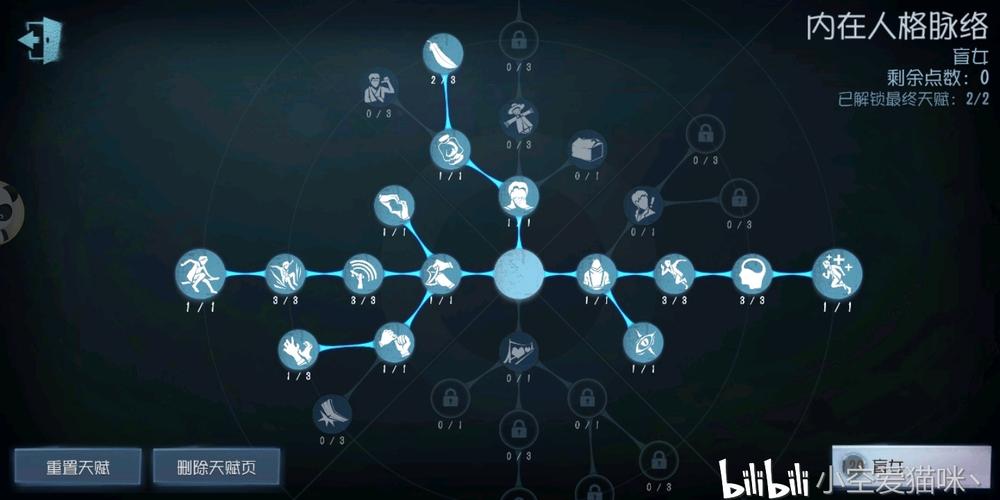 第五人格盲女人格配置