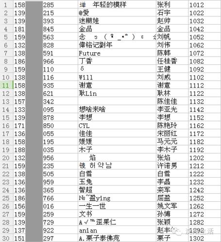 沈阳八大景区居游卡获奖名单公布,东北情大剧院门票