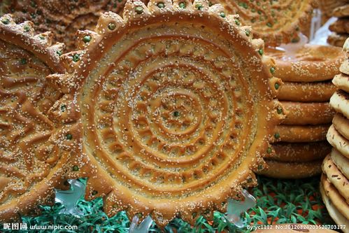 摄影 餐饮美食 传统美食  0 方式: 原创共享素材