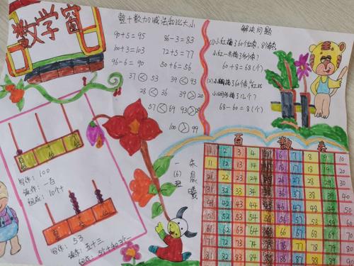 一年级6班数学第第四单元优秀手抄报