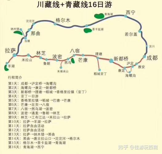进藏自驾游川藏线川西环线川进青出多条线路攻略