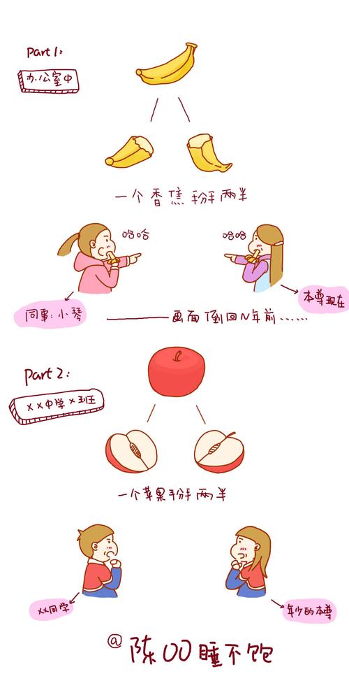 好东西都要一起分享