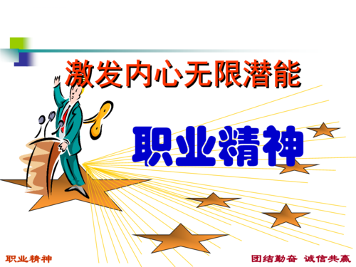 职业化素质培训之二——职业精神ppt培训课件.ppt