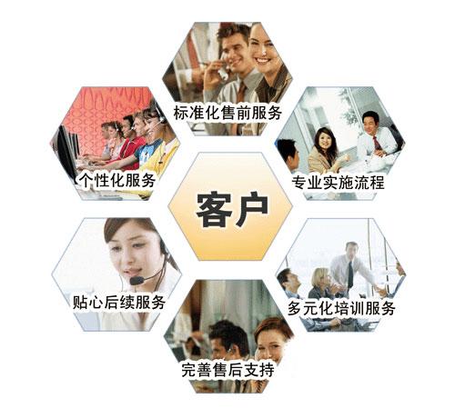 售前服务