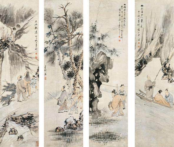 倪田(1855～1919) 人物