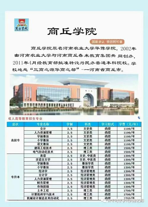 河南省2021年商丘学院成人高考招生简章