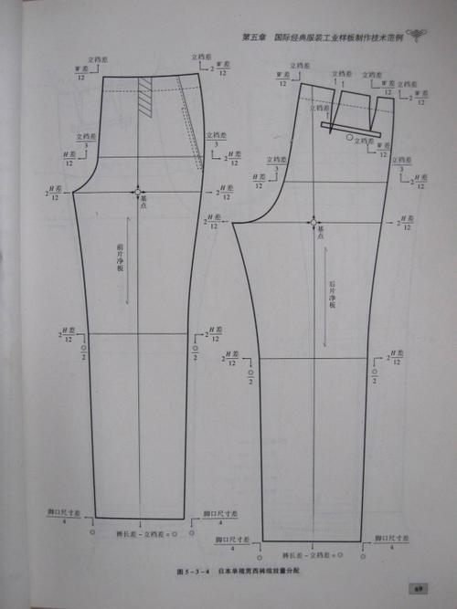 [转载]裤子的结构图及纸样