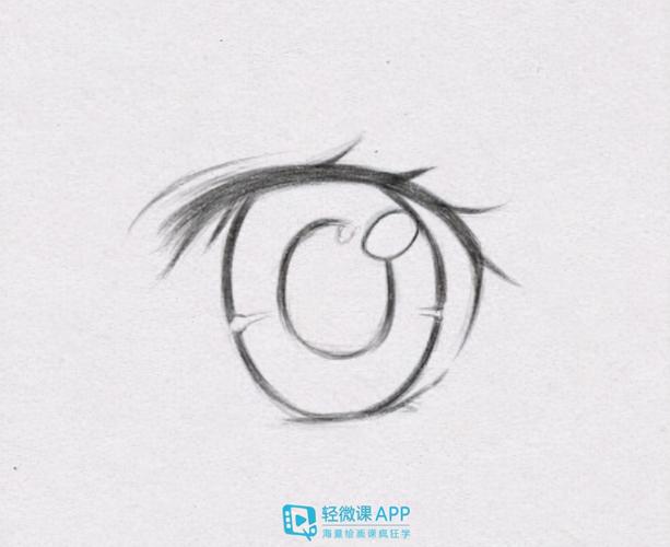 素描眼睛怎样画?人物眼睛素描画法步骤!