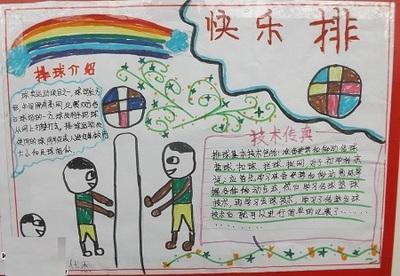以女排姐姐为榜样的手抄报 女排精神手抄报