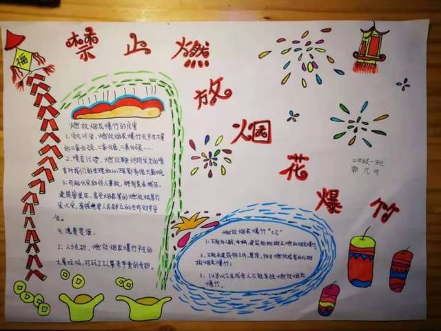 三,四年级以手抄报的形式进行禁止燃放烟花爆竹的宣传. 3.