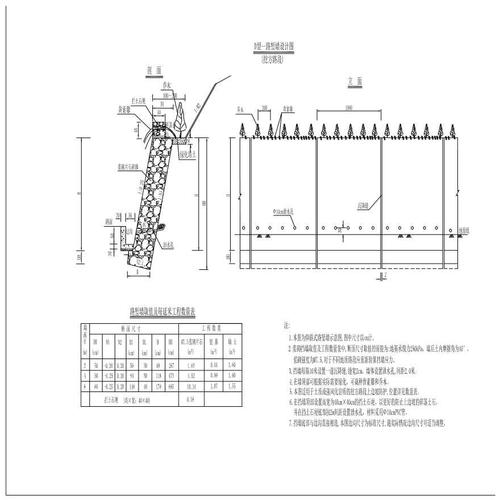 标准图集悬臂式重力式衡重式挡土墙