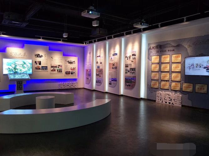 博物馆平面展板设计