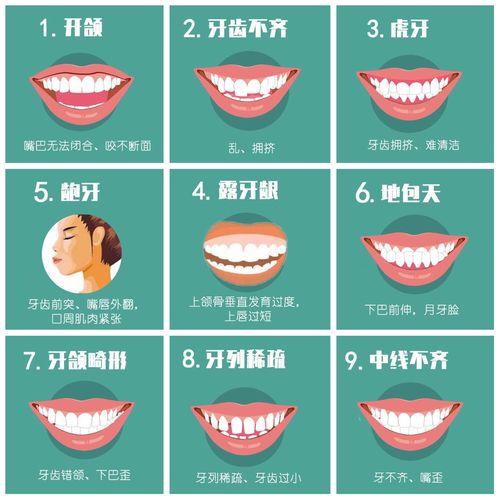 将牙齿排列整齐,使其恢复正常咬合