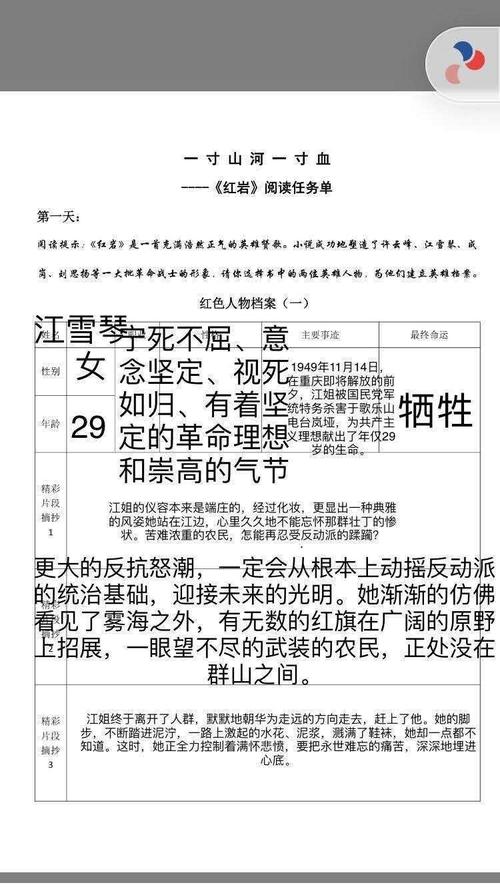 《红岩》人物分析 3班优秀作业