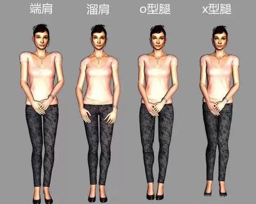 各种不良体态让你越减越肥,教你正确矫正方法!