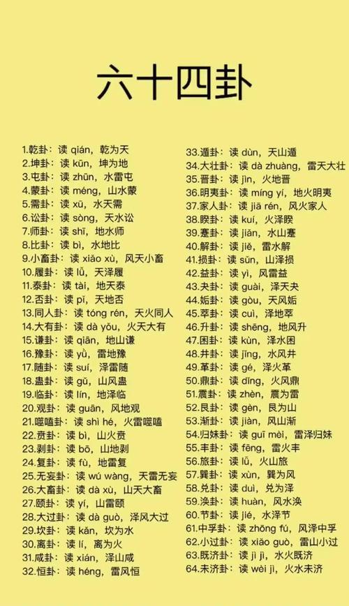 六十四卦这样读就对了