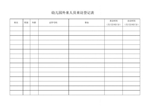 幼儿园外来人员来访登记表.xls.pdf 1页